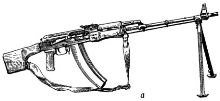Рис. 2. Общий вид 5,45-мм ручного пулемета Калашникова: