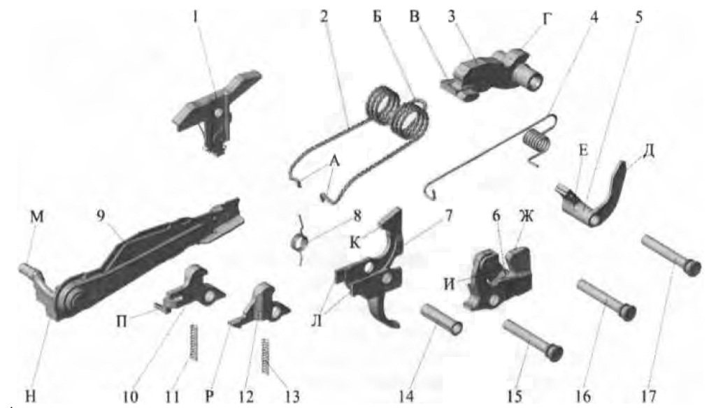 Рисунок 12 — Ударно-спусковой механизм (АК-12)