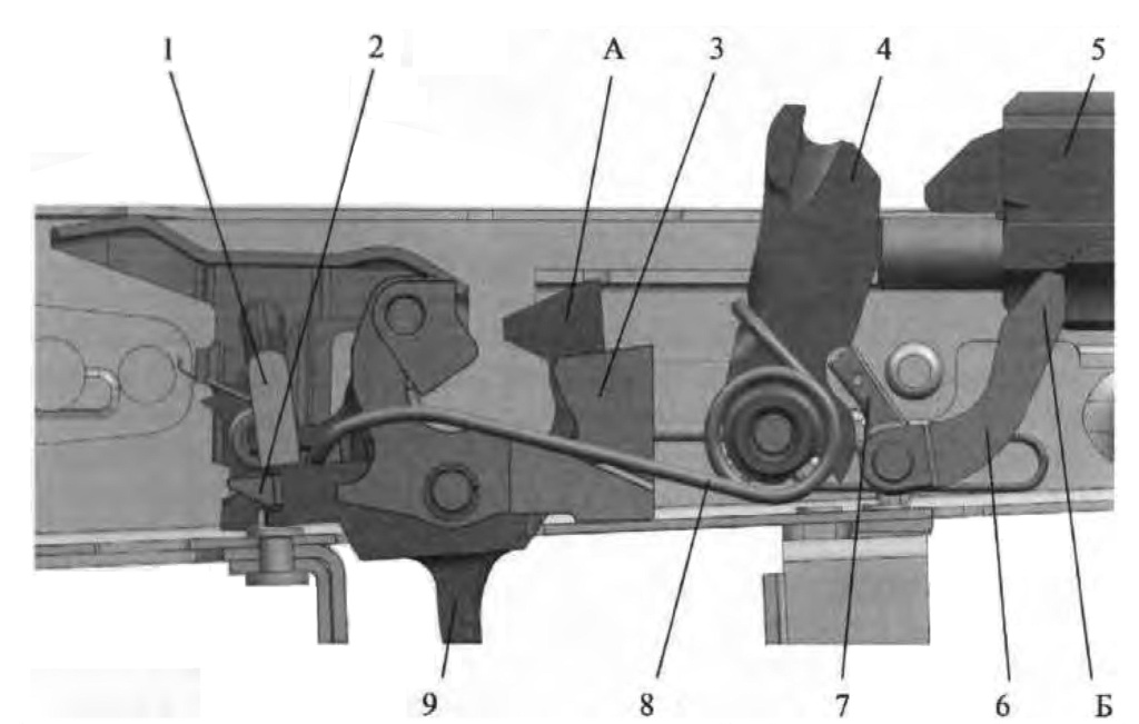 Рисунок 22 — Положение частей и механизмов ударно-спускового механизма до заряжания при включенном предохранителе и спущенном курке (АК-12)