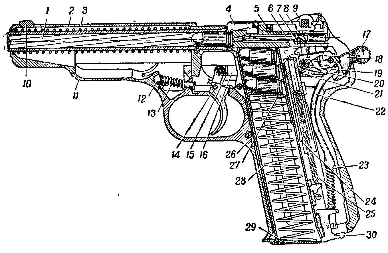 Рис. 53. Положение частей к механизмов пистолета перед выстреом: