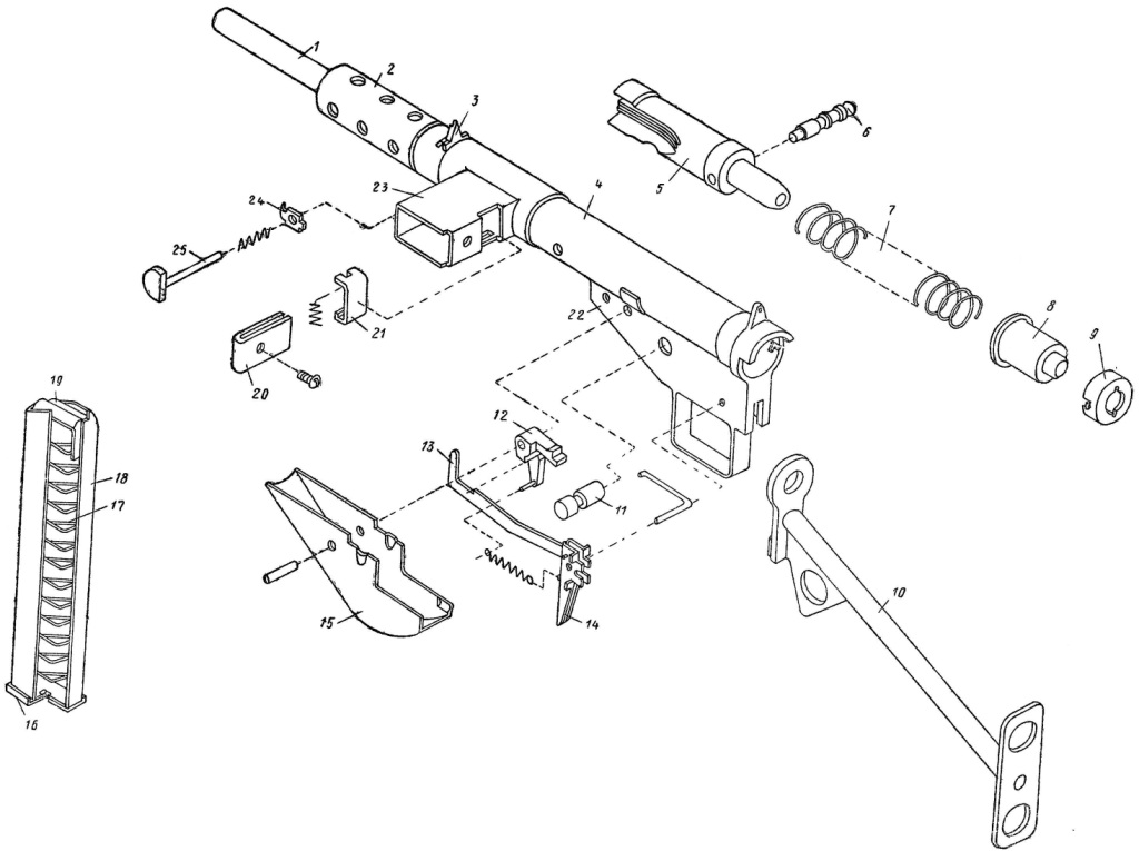 Рис. III.6 Детали и сборки пистолета-пулемета «Стен»: