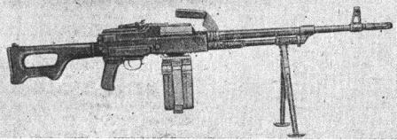 Рис. VI15. Пулемет ПК