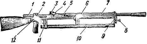 Рис. 22. Станок с собранными частями ротного пулемета (РП-46):