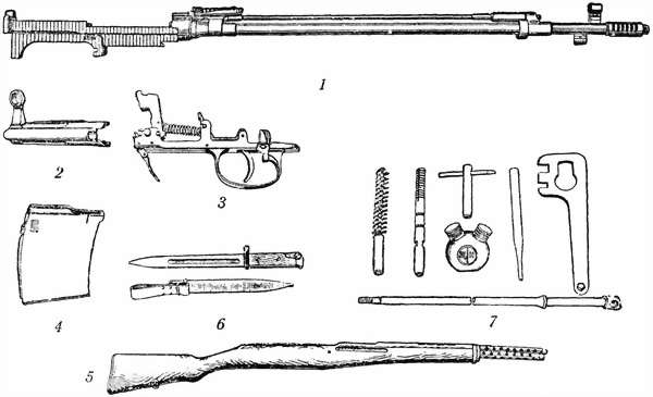 Самозарядная винтовка Токарева (СВТ-40), СССР