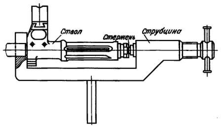 Рис. 24. Схема установки струбцины