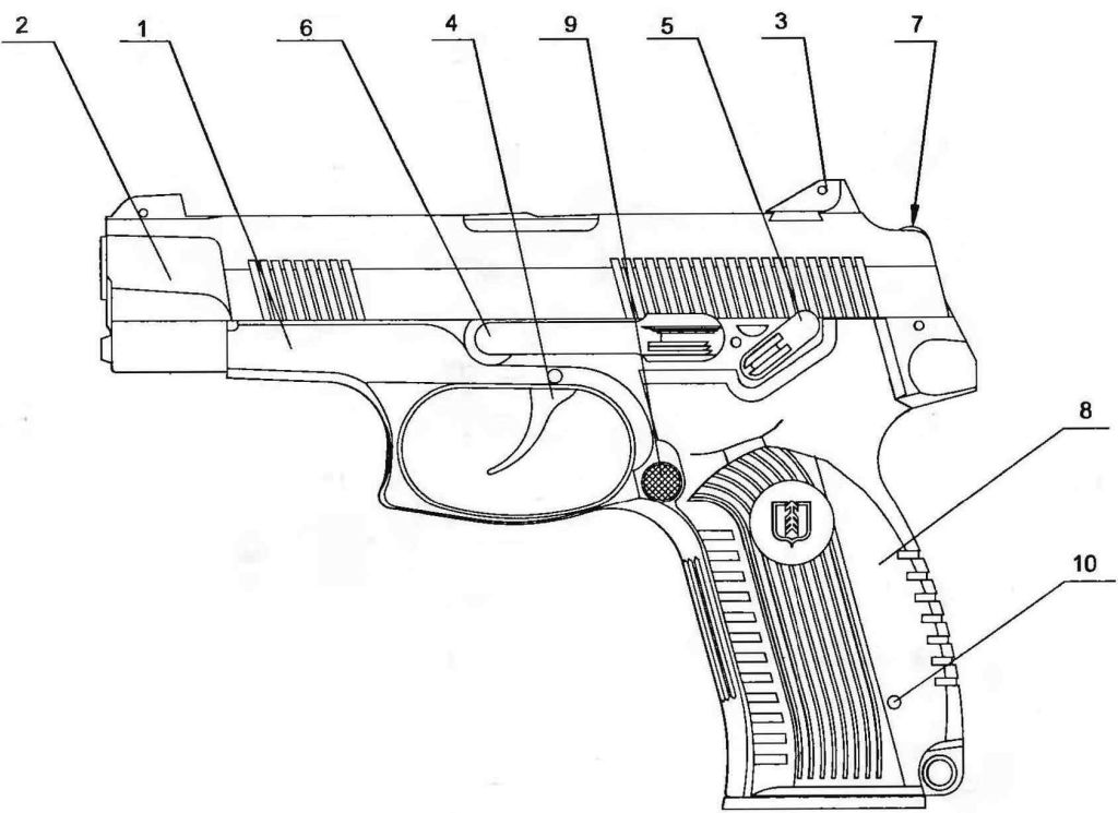Рисунок 1 — Внешний вид пистолета