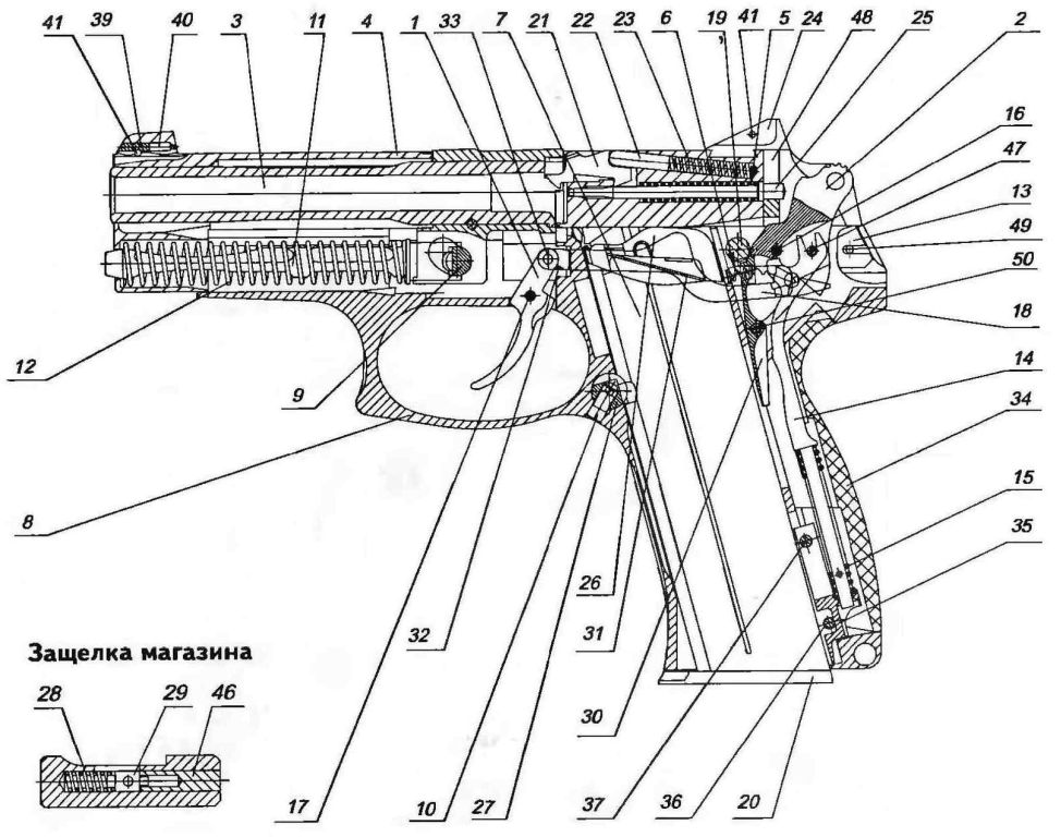 Рисунок 2 - Схема механизмов пистолета
