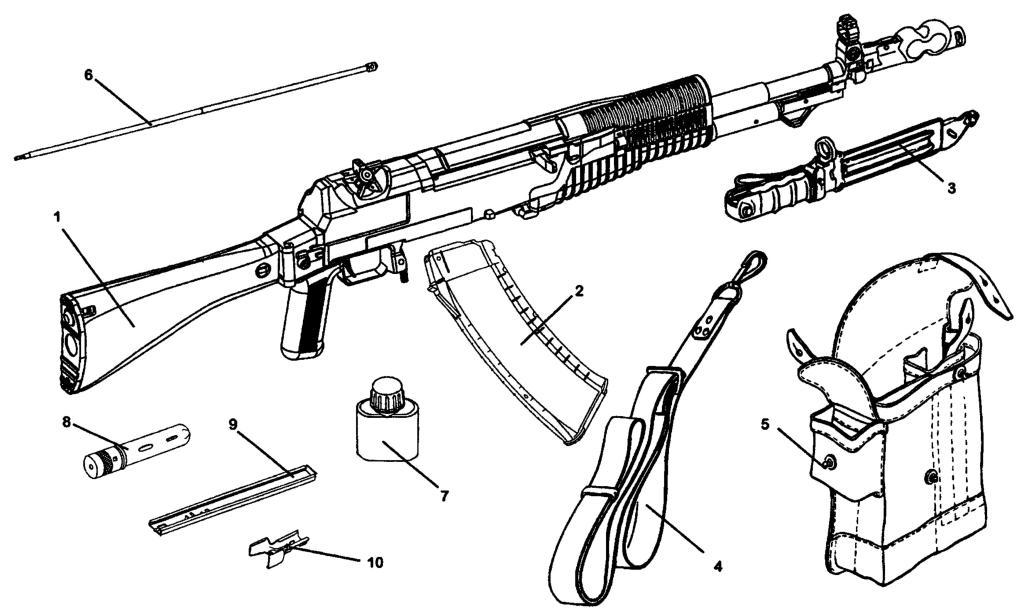 Рисунок 1 - 5,45-мм автомат Никонова. Ffigure 1 - 5,45mm Nikonov assault rifle