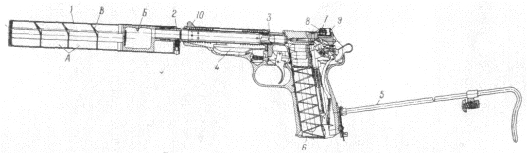Рис. 4. Общий вид пистолета в разрезе: