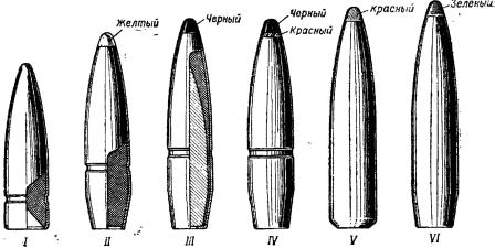Рис. 148. Разрезы и общий вид пуль 7,62-мм патронов