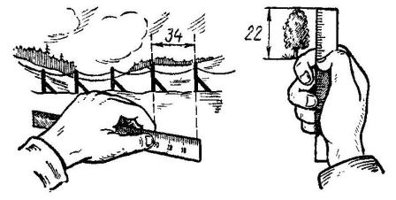 Рис. 60. Измерение вертикального и горизонтального углов с помощью линейки