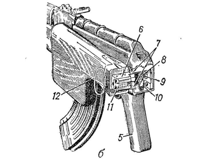 Рис. 33. Приклад и пистолетная рукоятка