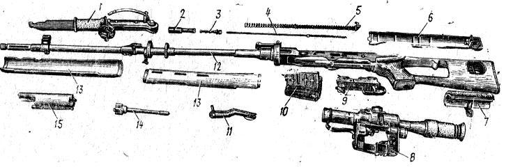 Рис. 2. Основные части и механизмы снайперской винтовки: