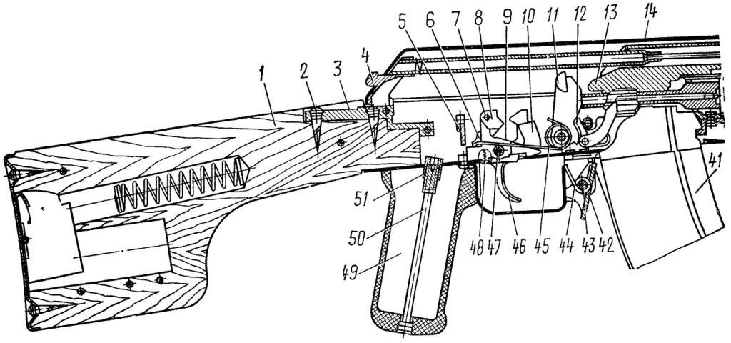 Рис. 3. 5,45-мм ручной пулемет Калашникова РПК74 (6П18):