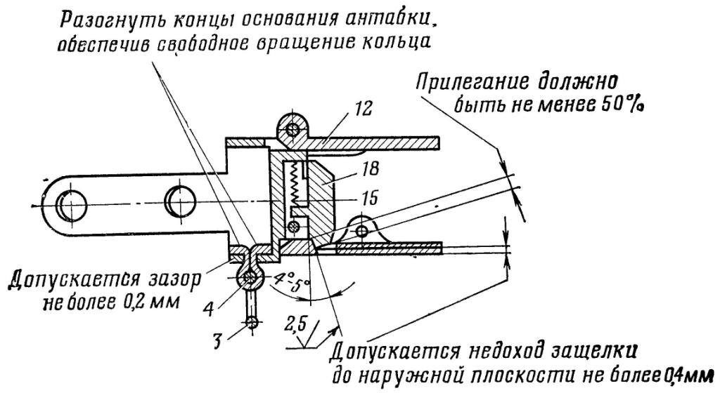 Рис. 61. Подгонка защелки приклада и постановка антабки у пулемета РПКС-74