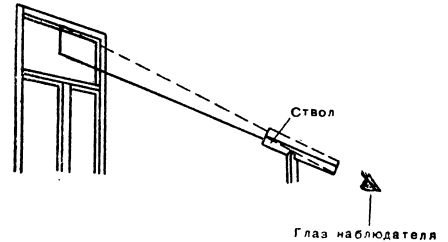 Рис. 1. Схема осмотра канала ствола